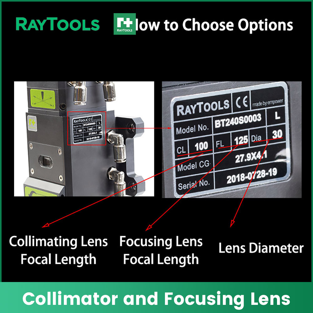 Raytools Laserfokussierlinse u – Holy Stone Drone Hs720 Bewertung und Preis