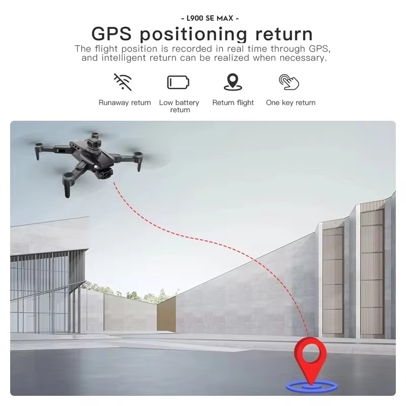 L900 Pro SE MAX GPS-Drohne 4K  – Jjrc Drone X12 Bewertung und Preis