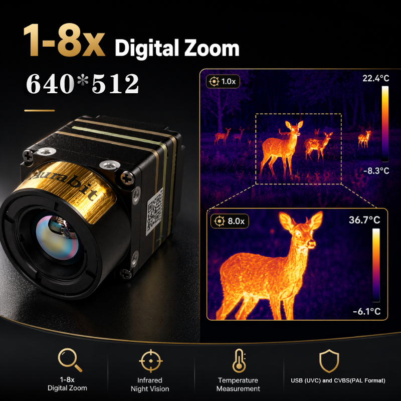 Hochauflösende Wärmebildkamera – Drone Camera Night Vision Bewertung und Preis