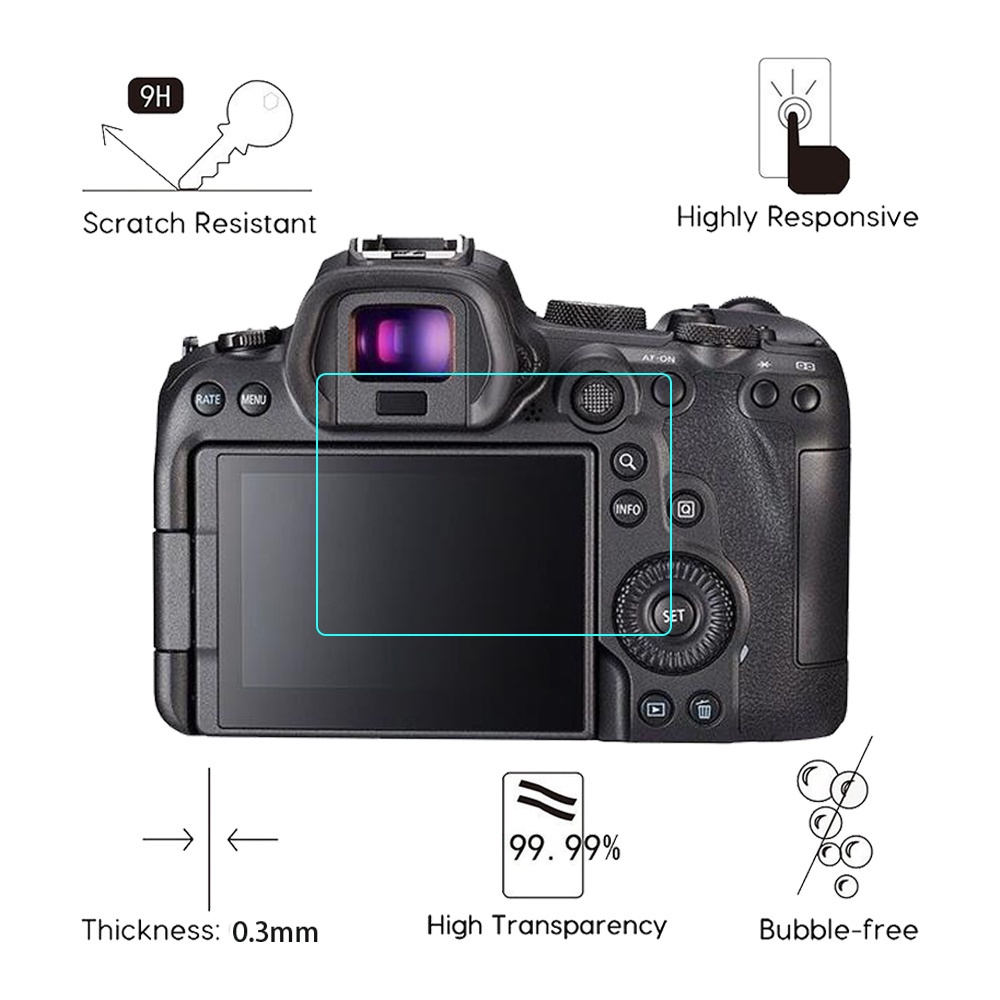 Kameraglas-Schutzfolie für Can – Canon Camera Eos M50 Mark Ii Bewertung und Preis