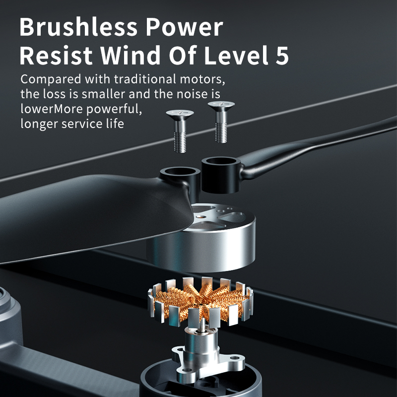 Jikefun lm19 max rc uav osprey – Jjrc Drone X12 Bewertung und Preis